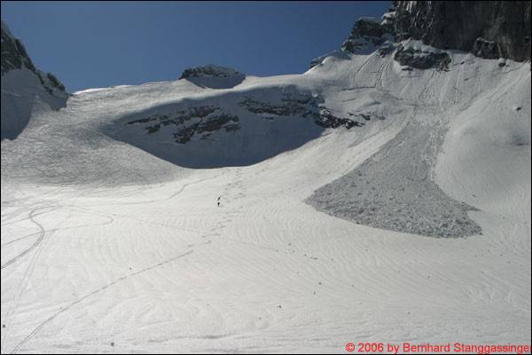 Skitour